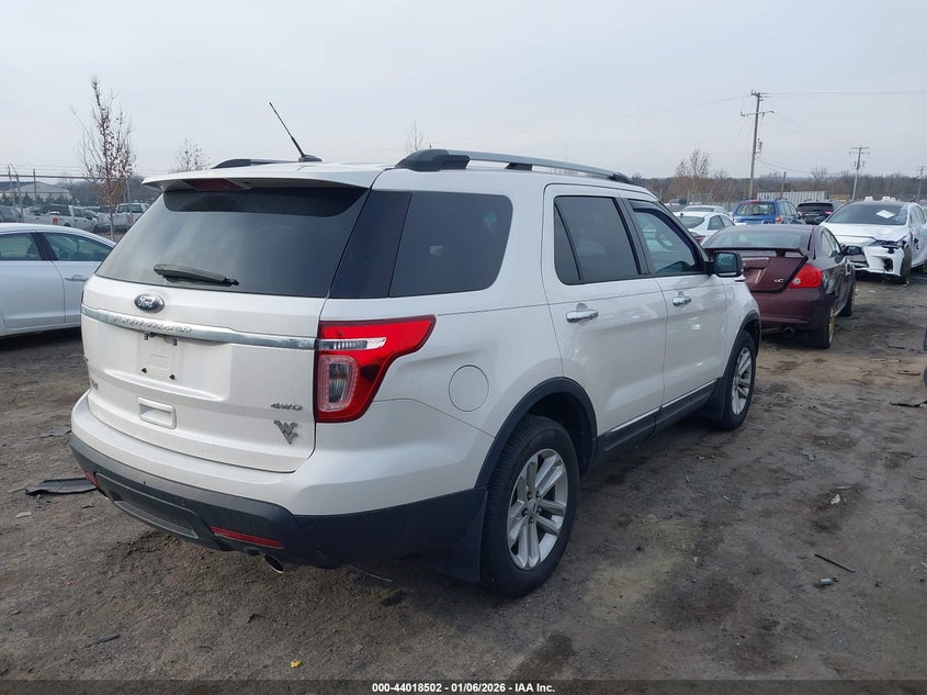 2015 Ford Explorer Xlt