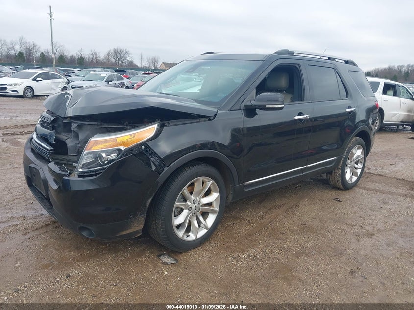 2014 Ford Explorer Limited