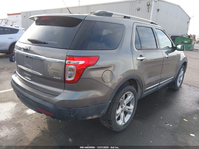 2013 Ford Explorer Limited