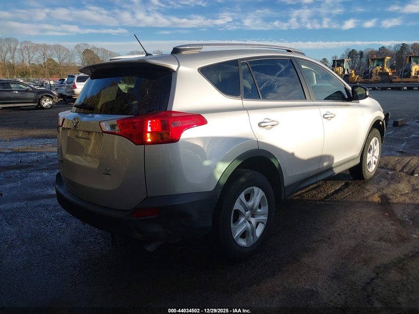 2015 Toyota Rav4 Le