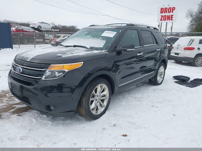 2015 Ford Explorer Limited