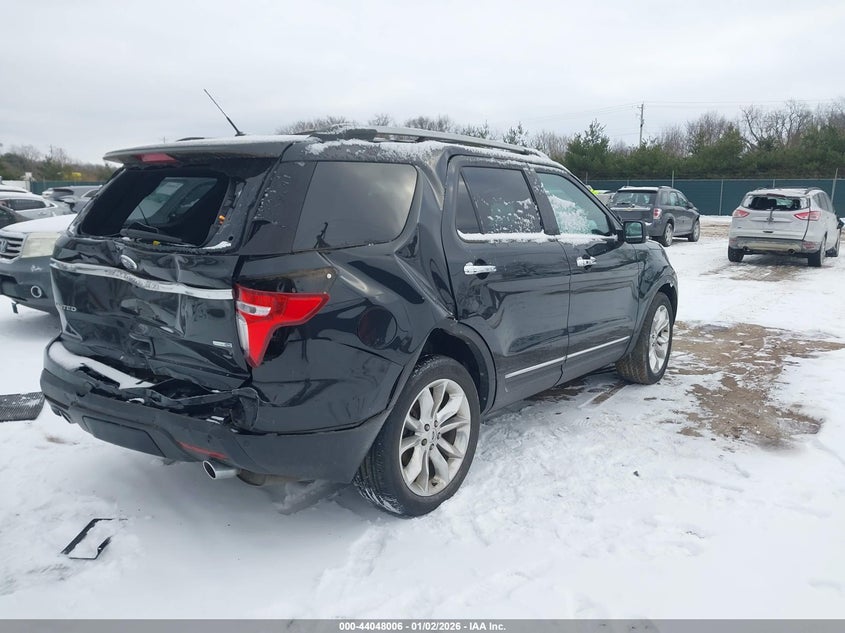 2015 Ford Explorer Limited