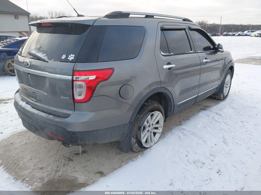 2014 Ford Explorer Xlt
