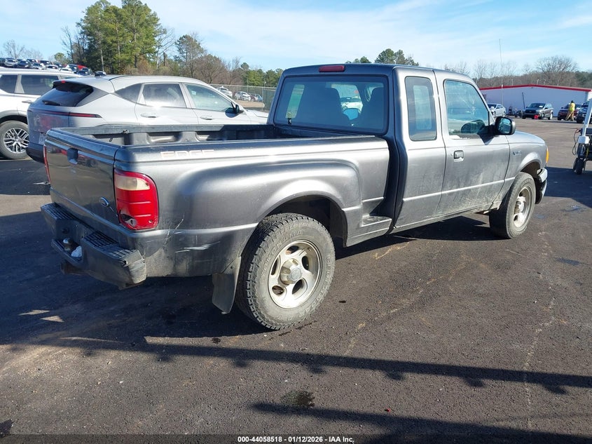 2004 Ford Ranger Edge/Tremor/Xlt