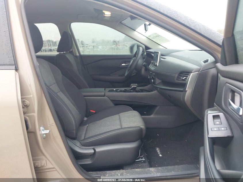 2024 Nissan Rogue Sv Fwd