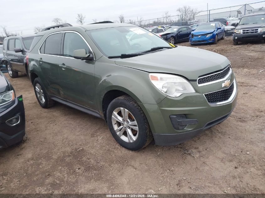2015 Chevrolet Equinox