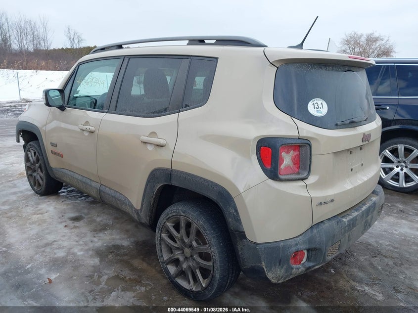 2016 Jeep Renegade 75Th Anniversary