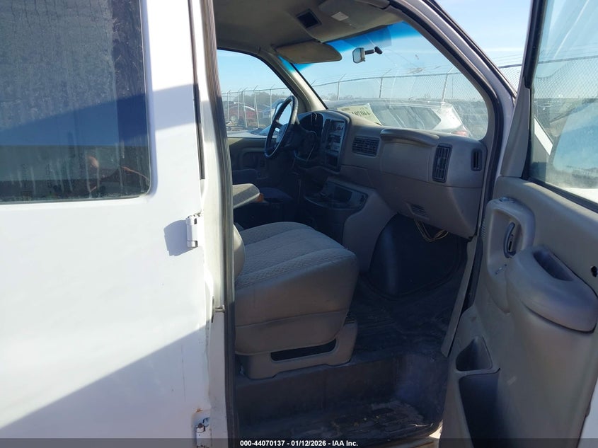 CHEVROLET EXPRESS 1999 VIN 1GCGG25RXX1076052