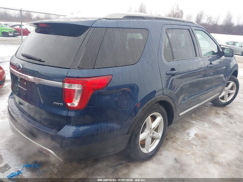 2017 Ford Explorer Xlt