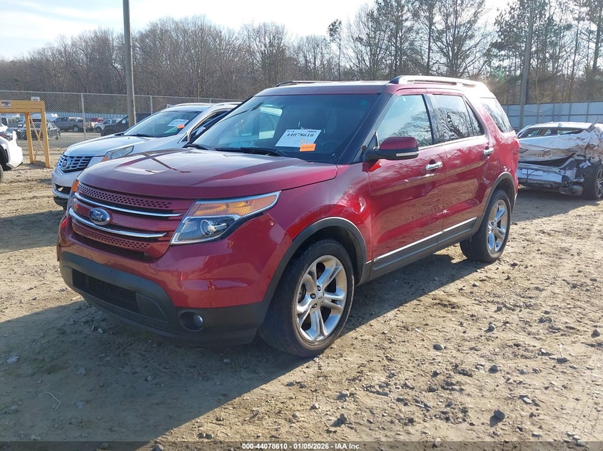 2015 Ford Explorer Limited