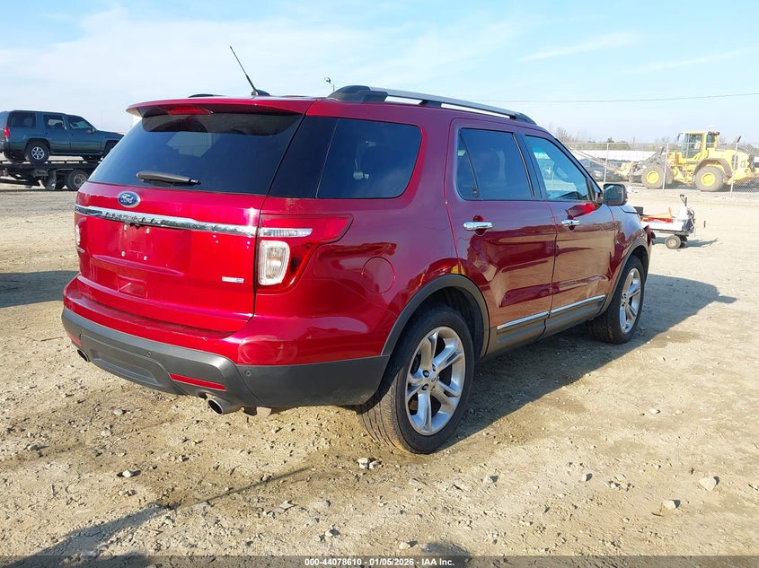 2015 Ford Explorer Limited