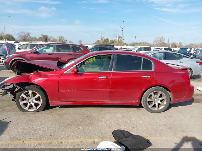 2005 Infiniti G35 VIN: JNKCV51E85M208034 Lot: 44083496