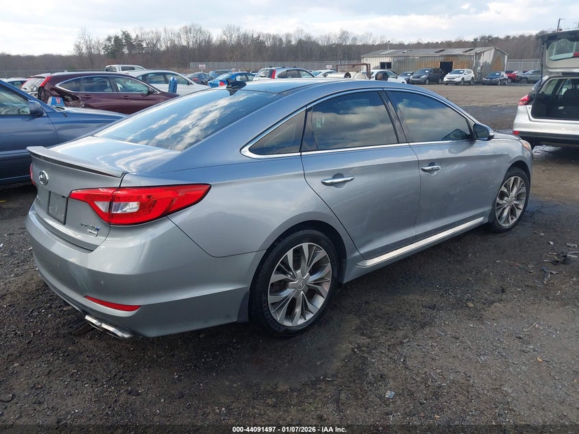 2015 Hyundai Sonata Limited 2.0T