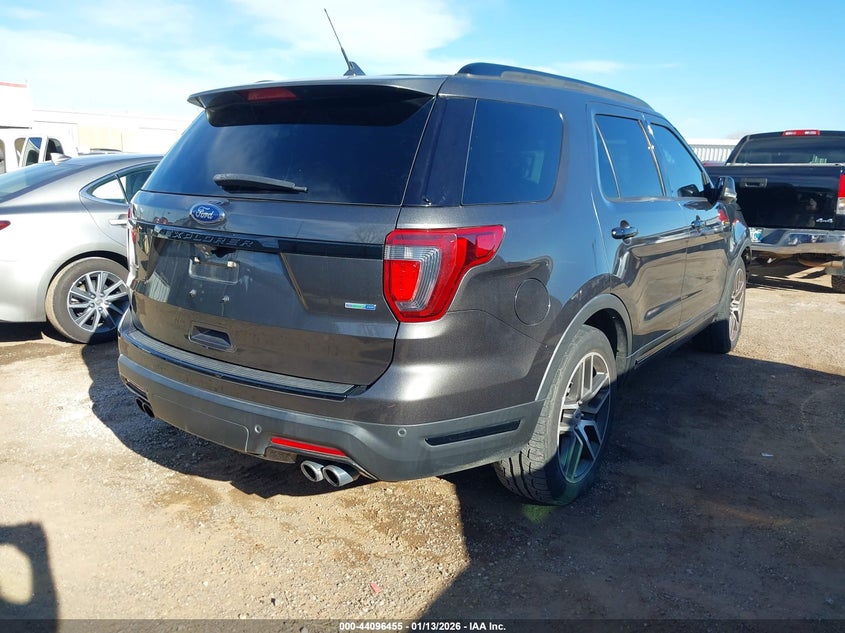 2018 Ford Explorer Sport