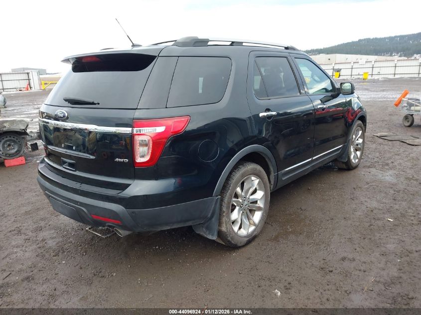 2014 Ford Explorer Limited
