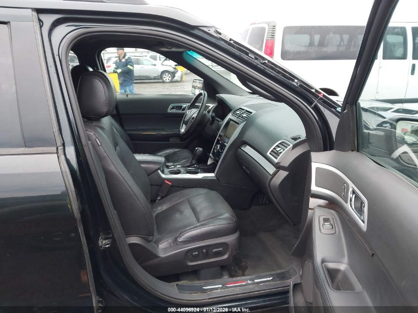 2014 Ford Explorer Limited