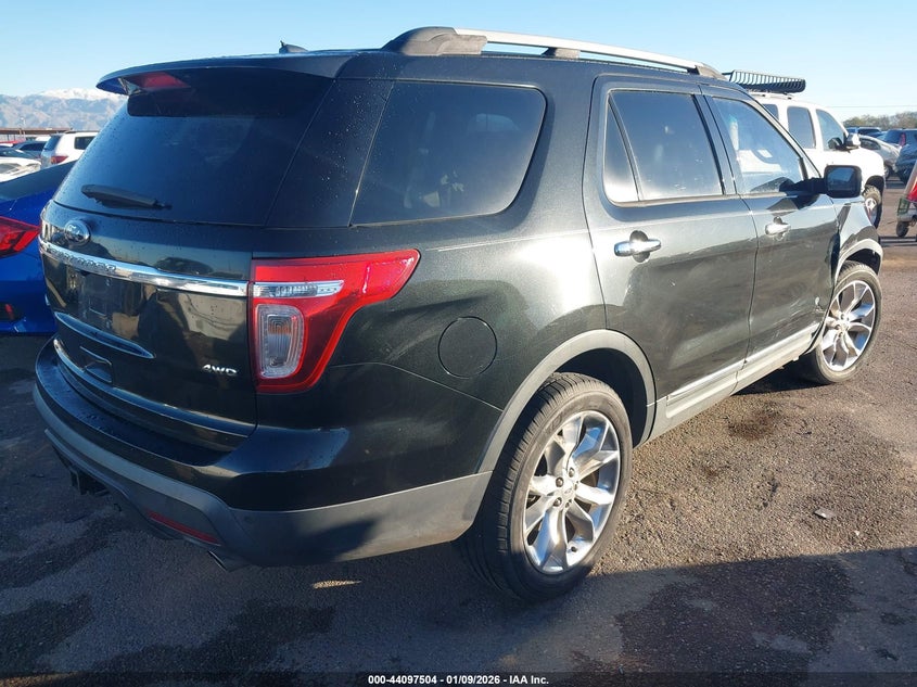2013 Ford Explorer Limited