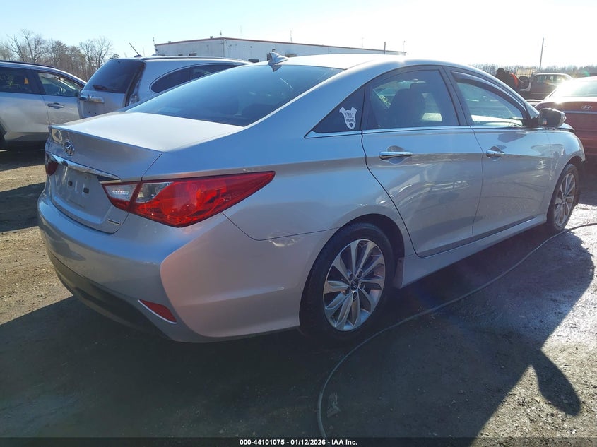 2014 Hyundai Sonata Limited