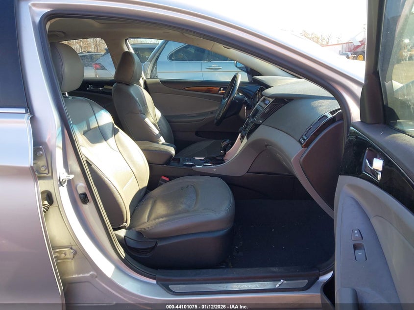 2014 Hyundai Sonata Limited