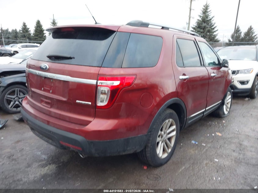 2014 Ford Explorer Xlt