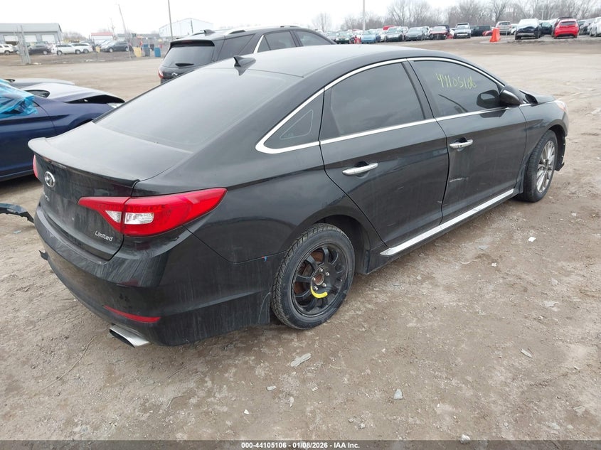 2015 Hyundai Sonata Limited