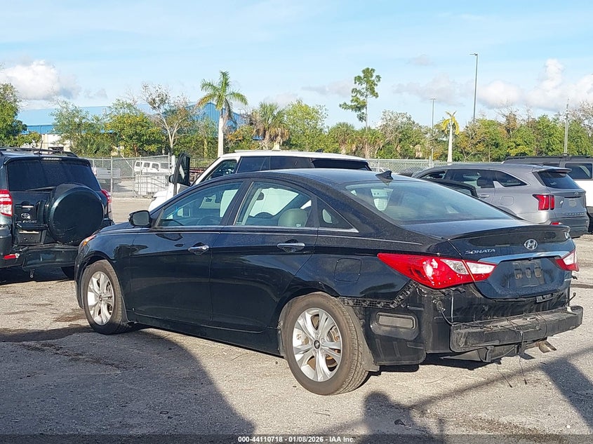 2013 Hyundai Sonata Limited