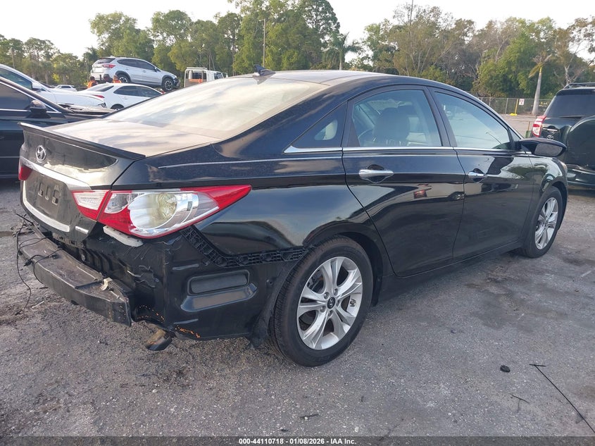 2013 Hyundai Sonata Limited