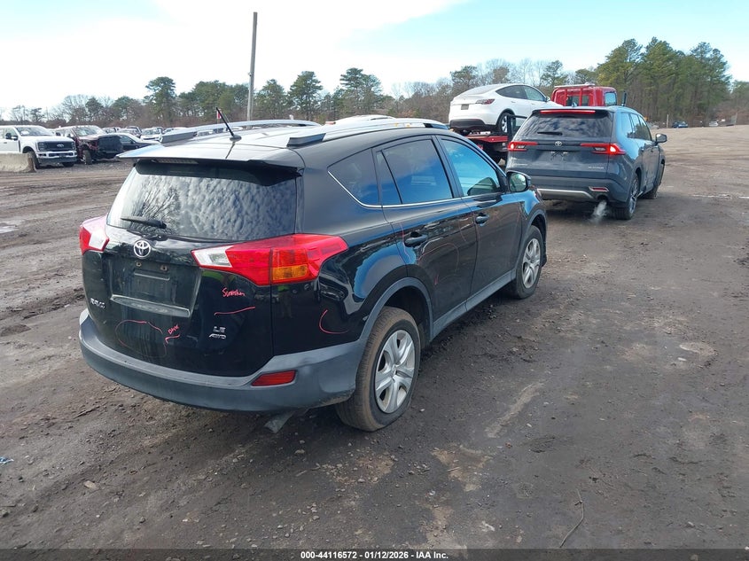 2015 Toyota Rav4 Le