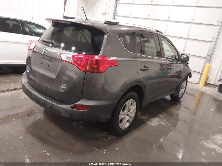 2015 Toyota Rav4 Le