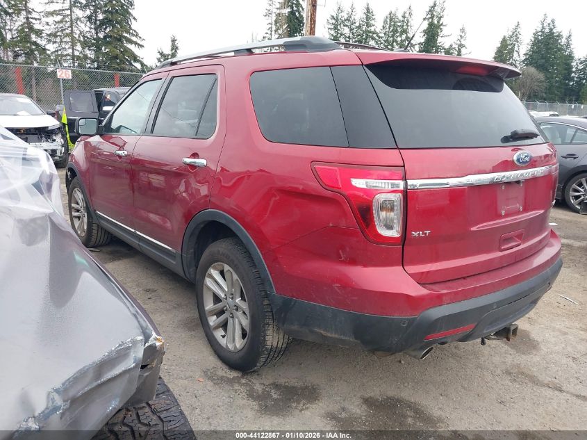 2015 Ford Explorer Xlt