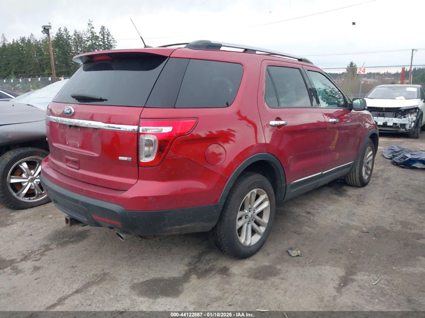 2015 Ford Explorer Xlt