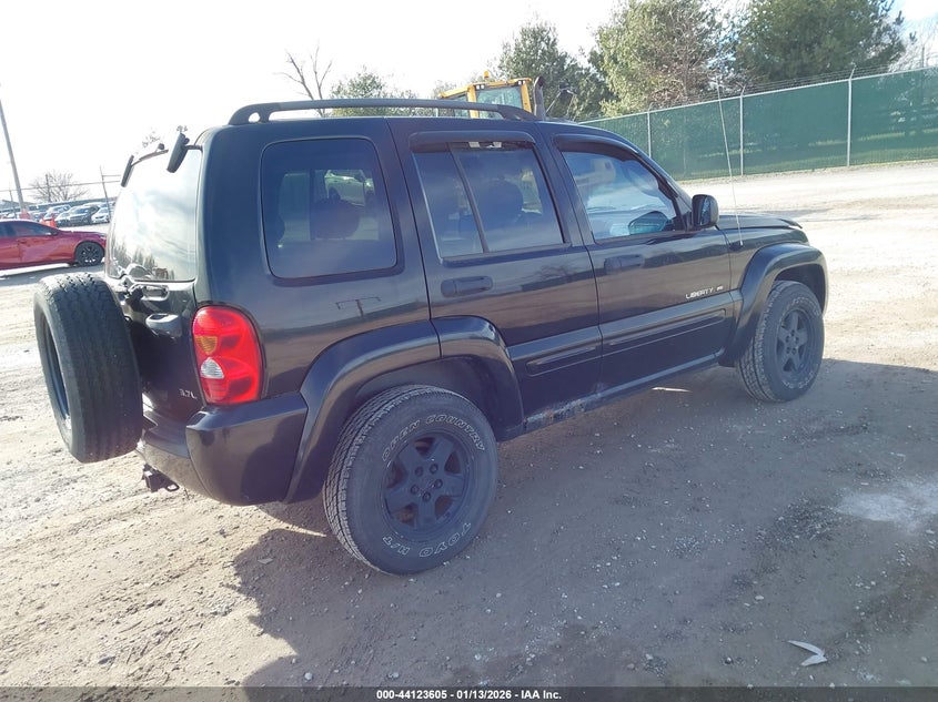 2003 Jeep Liberty Limited Edition