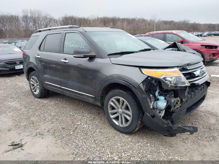 2015 Ford Explorer Xlt