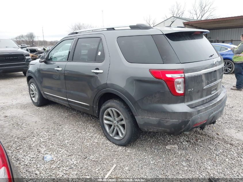 2015 Ford Explorer Xlt