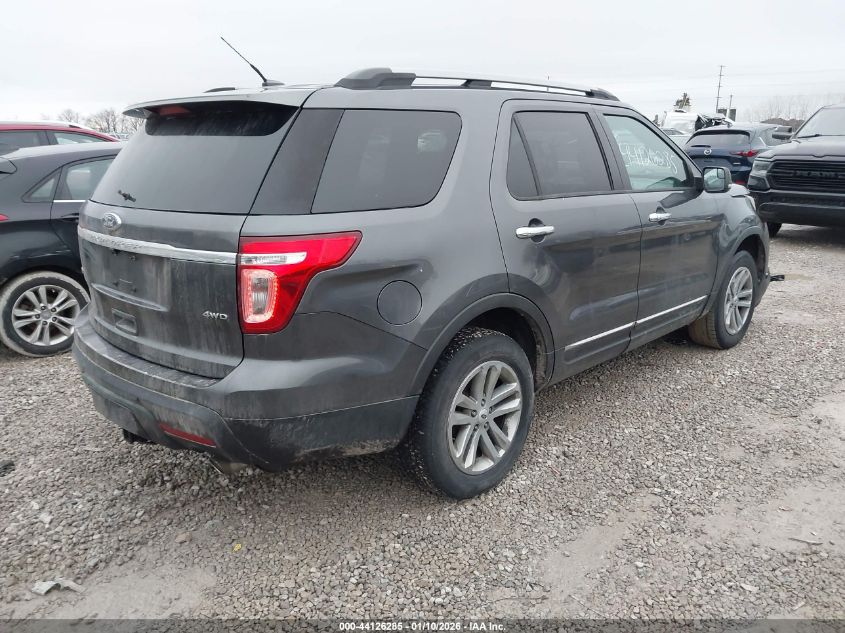 2015 Ford Explorer Xlt