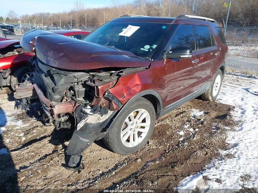 2015 Ford Explorer Xlt