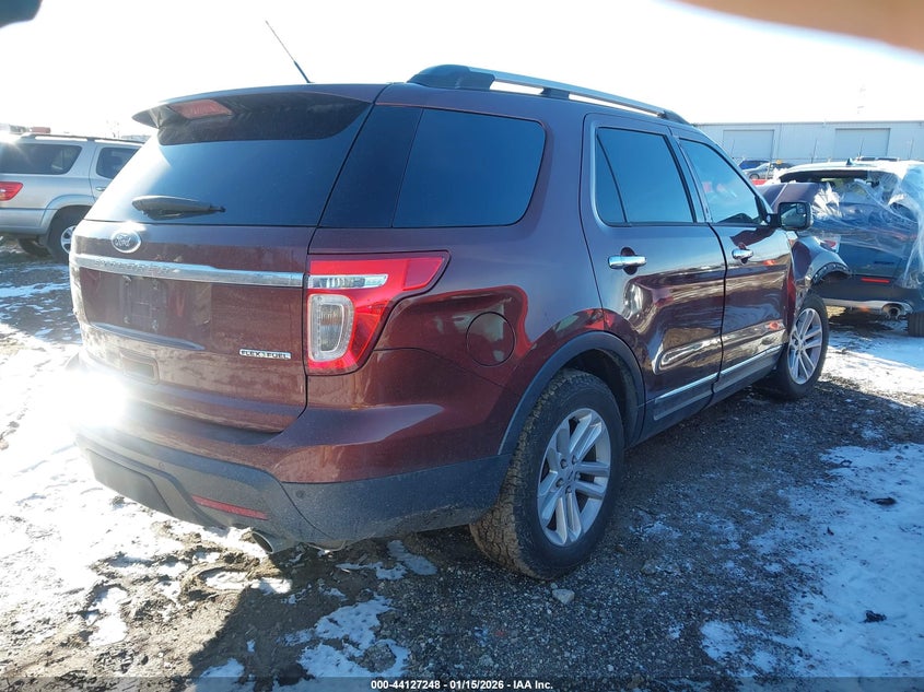 2015 Ford Explorer Xlt