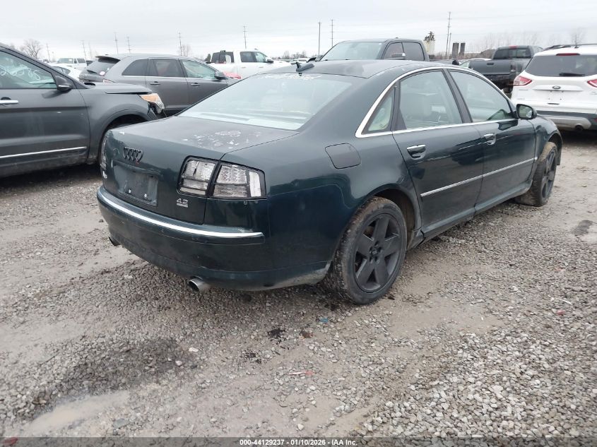 2006 Audi A8 4.2