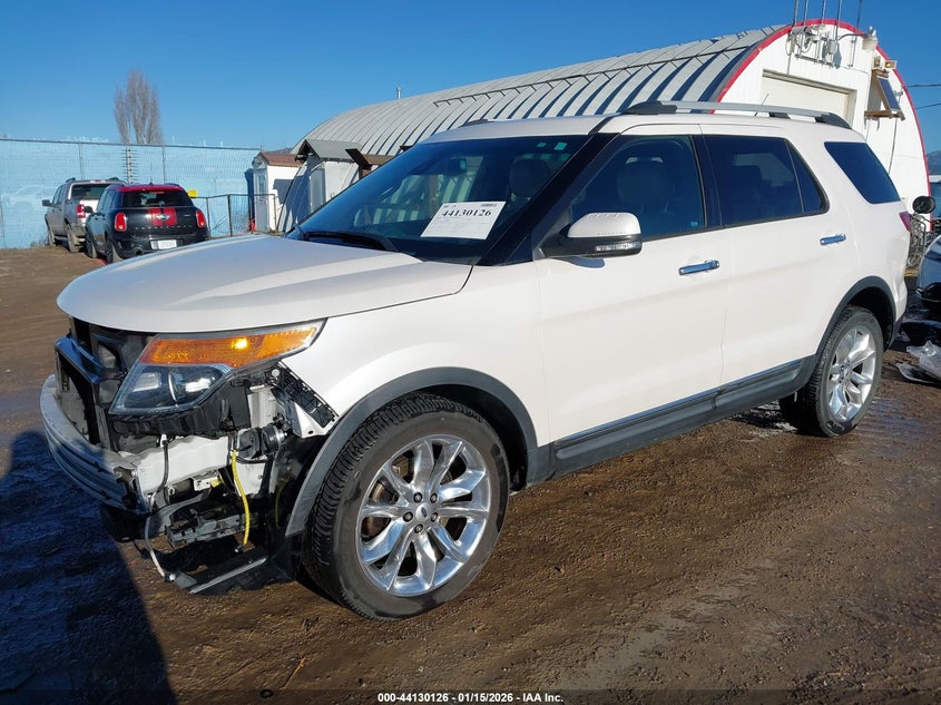 2015 Ford Explorer Limited