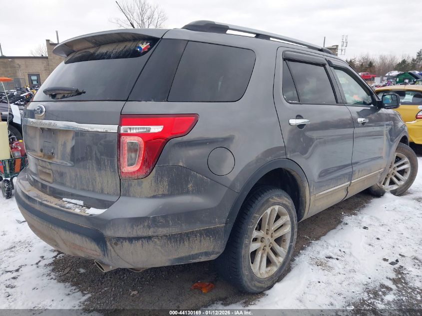 2014 Ford Explorer Xlt