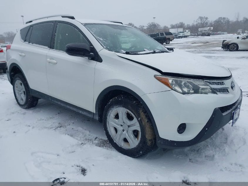 2015 Toyota RAV4