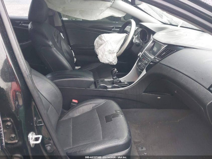 2014 Hyundai Sonata Limited 2.0T