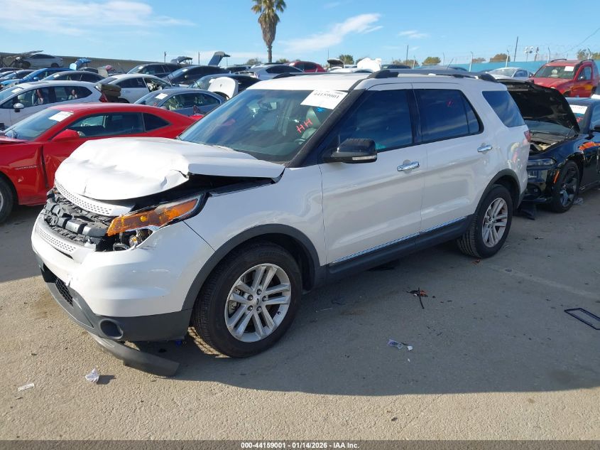 2015 Ford Explorer Xlt