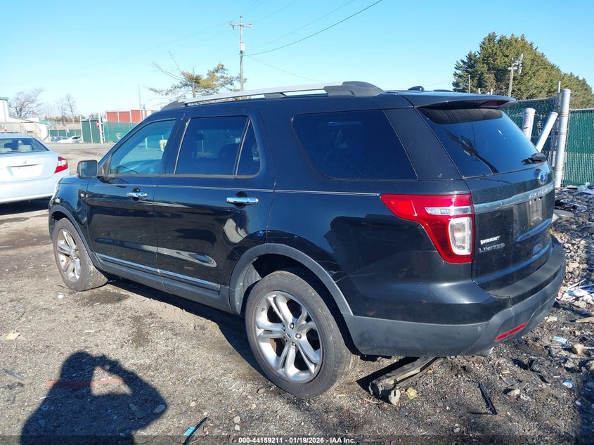 2015 Ford Explorer Limited