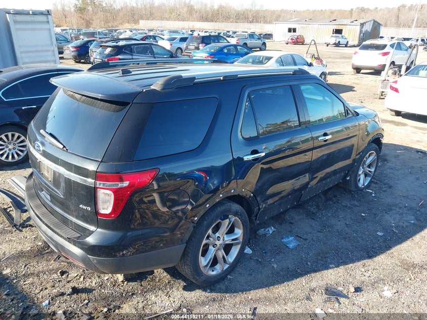 2015 Ford Explorer Limited