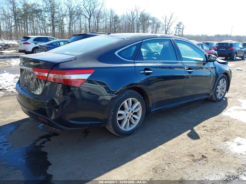 2015 Toyota Avalon Xle