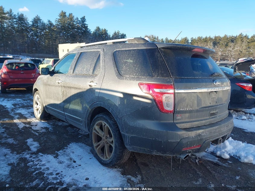 2015 Ford Explorer Limited