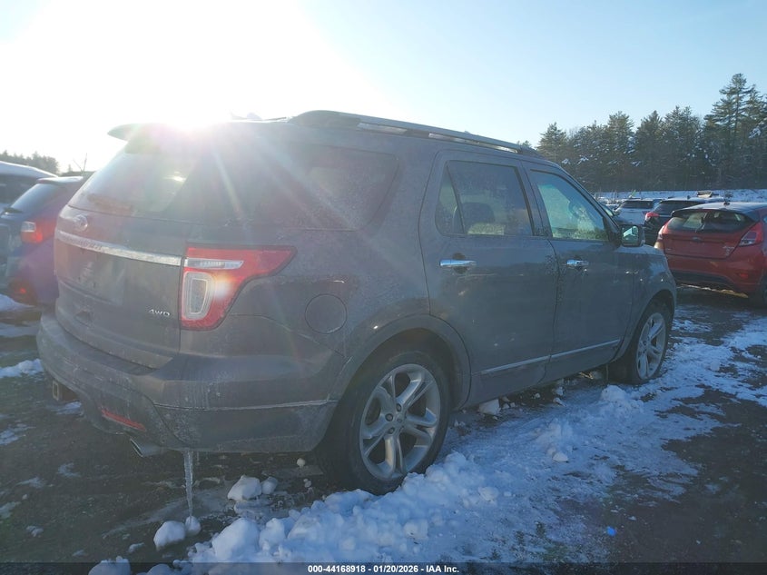 2015 Ford Explorer Limited