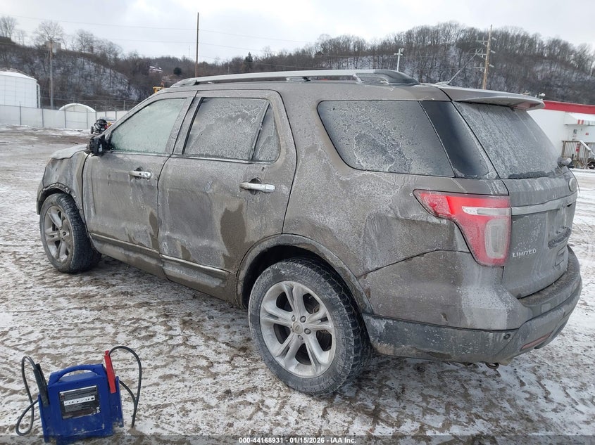 2015 Ford Explorer Limited