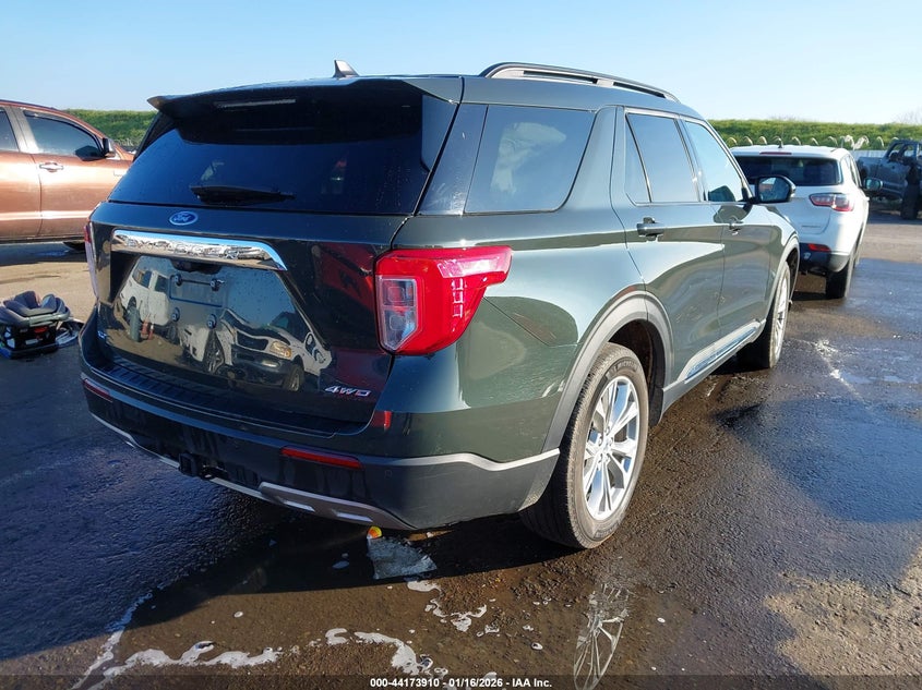 2024 Ford Explorer Xlt